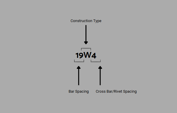 A diagram showing the breakdown of a steel grating designation (19W4)